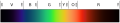 Linear visible spectrum.png
