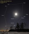 Miniatyrbilde av versjonen fra 31. jul. 2022 kl. 22:27
